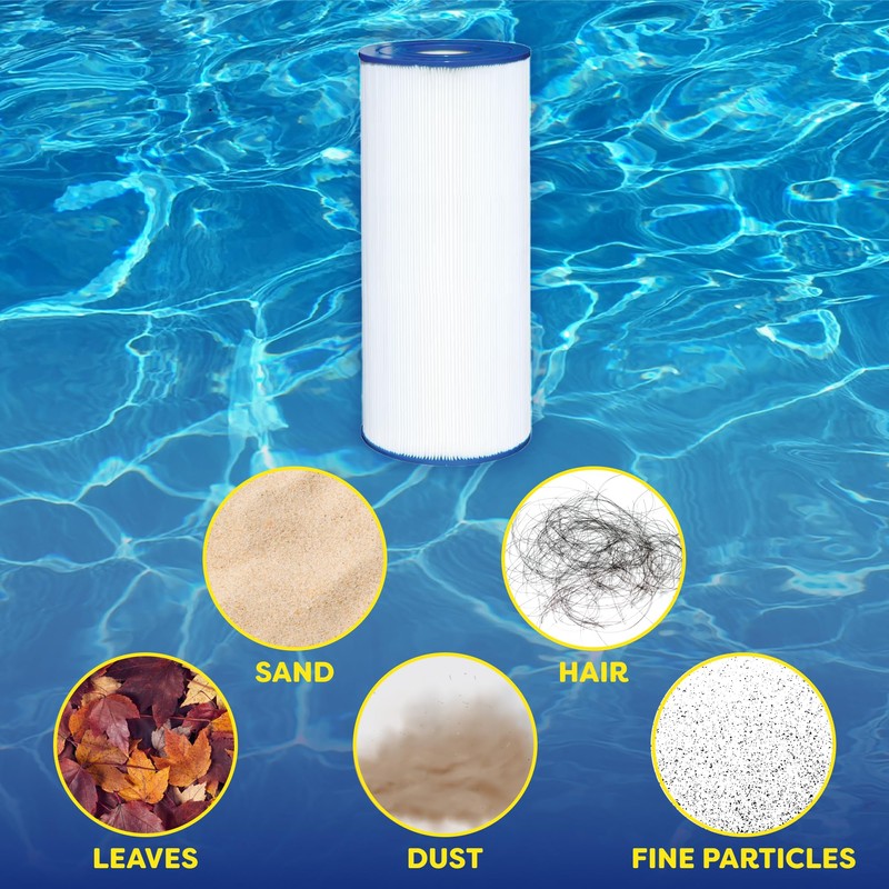 In The Swim Premium Pool Filter Cartridge Replacement for Hayward