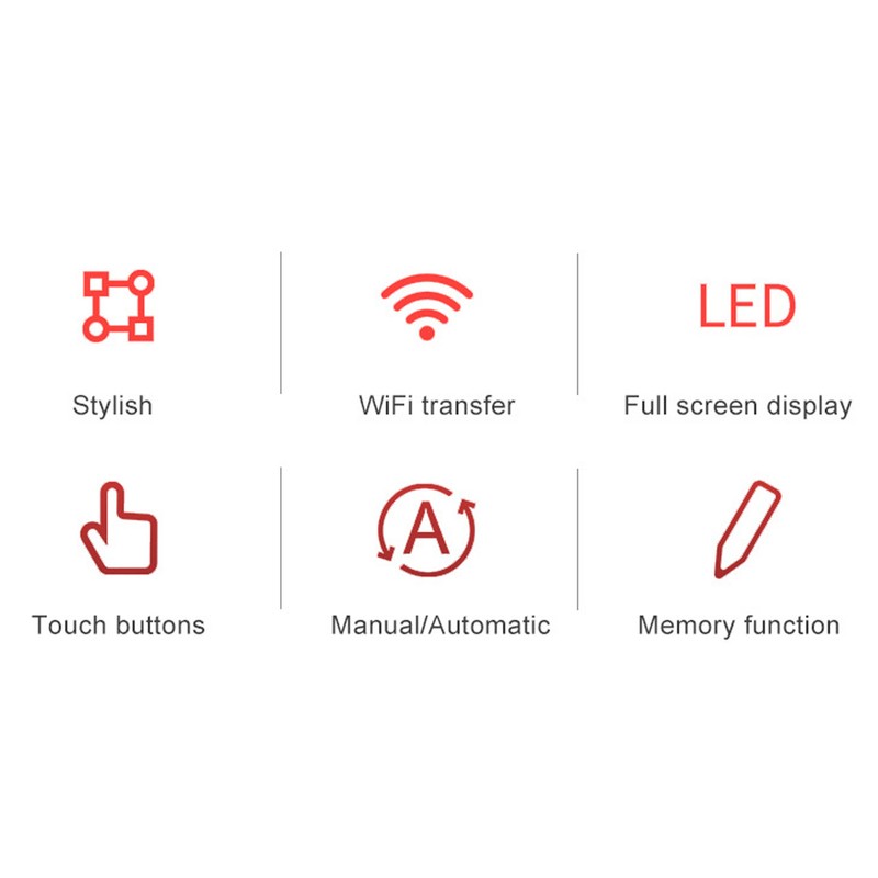 3A Smart Thermostat LCD Display Programmable Widely Used Water Heating