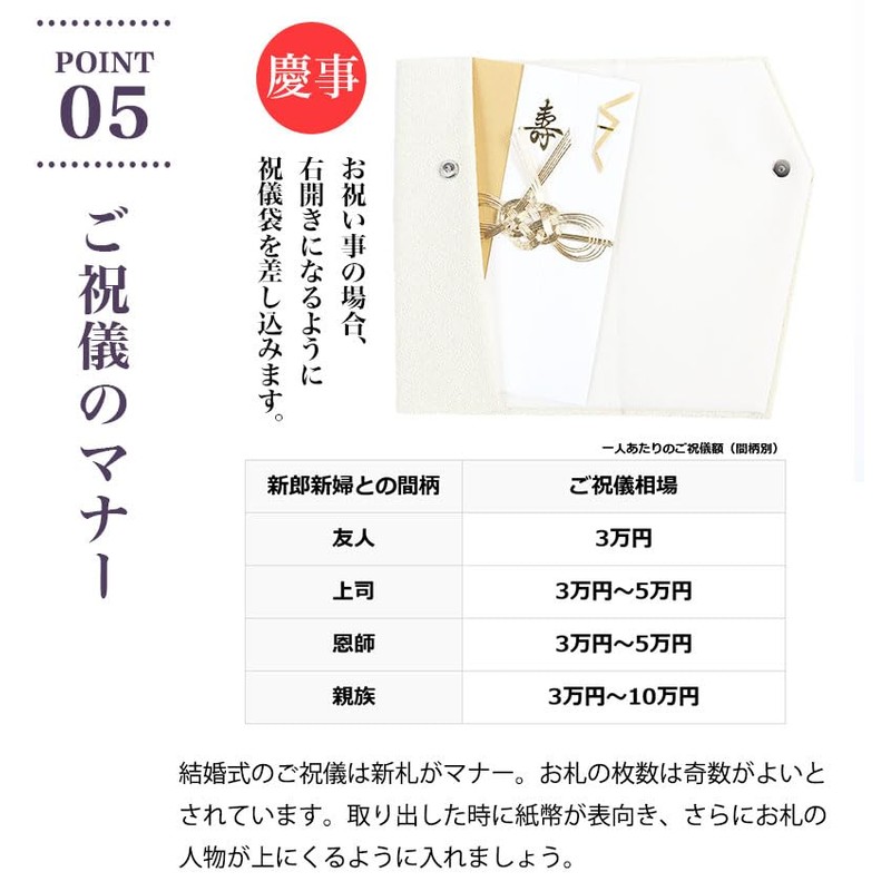 Fukusa Japanese Wrapping Cloth for Kinpu (Japanese Gift Envelopes), Weddings,