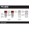 Fill-Rite F1810PC1 1" 18 GPM (68 LPM) 10 Micron Particulate