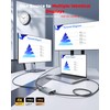 Warrky HDMI Splitter 4K, Display Mirror Same Screen Only (Not