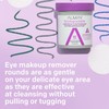 Almay Longwear and Waterproof Eye Makeup Remover Pads, 80 Count