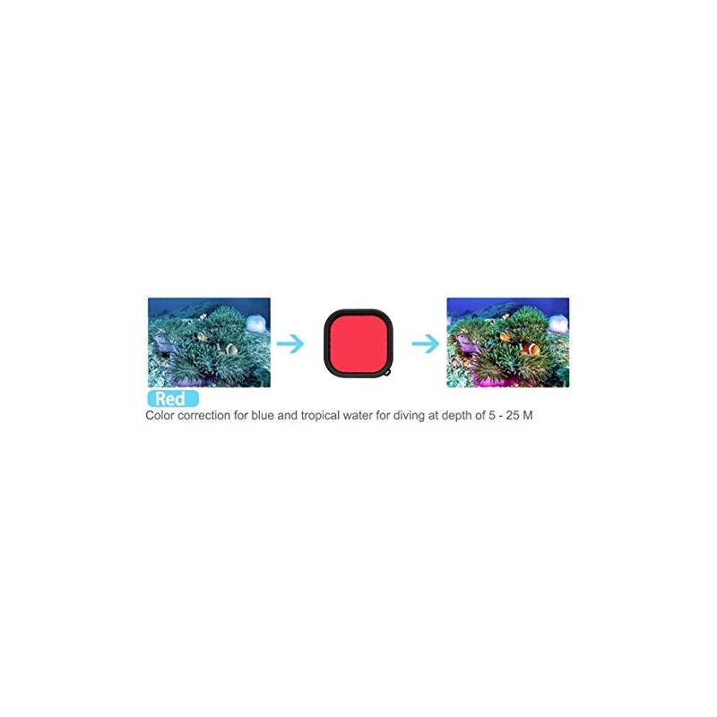 CamGo Red Lens Waterproof Case Filter for GoPro Hero 13
