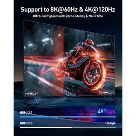 VCELINK HDMI 2.1 Keystone Jack and Coupler 7.09 in, Female to Female Pigtail Cable HDMI Coupler for Keystone Wall Plate, HDTV, Game Console, Laptop, Support 8K@60Hz & 4K@120Hz, 2 Pack