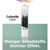 CALM DON® CarbonTips Premium Activated Carbon Filter Slim 5.9 mm