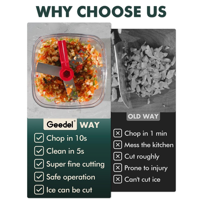 Manual Food Processor Vegetable Cutter, Geedel Pull Chopper with String,