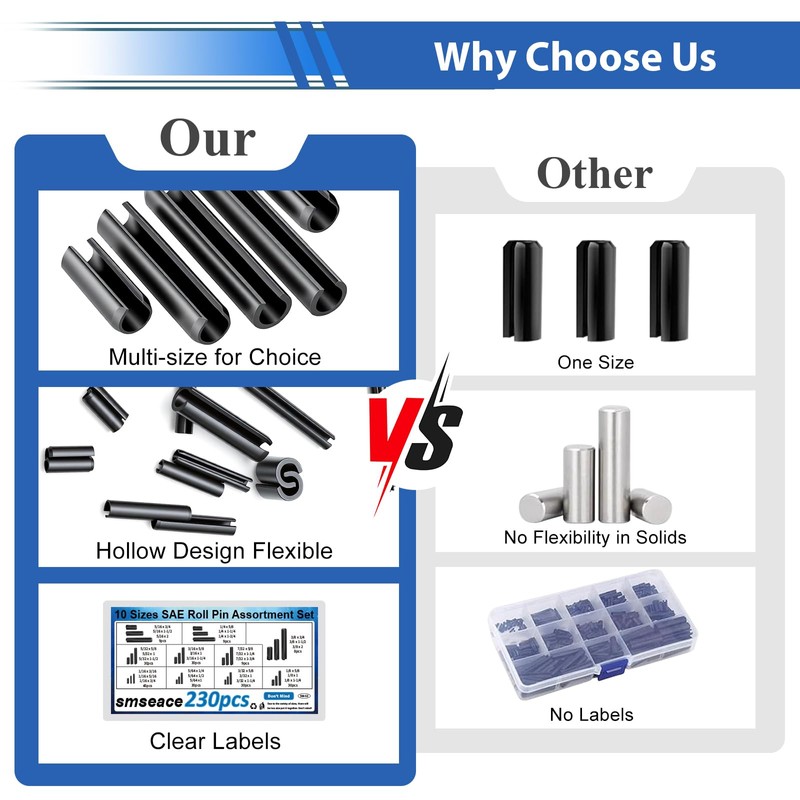 Seept 230Pcs Roll Pin Set SAE 1/16 5/64 3/32 1/8