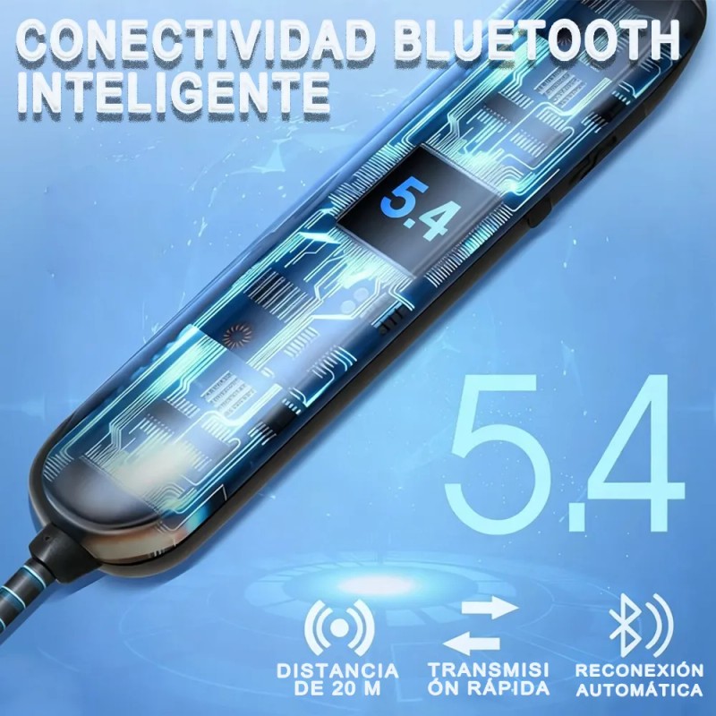 Audfonos Bluetooth De Seguridad Industrial Tapones Conchas Auditivas Con Micrfono