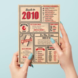 15th Birthday Card - Back in 2010 In This Year Card, Greeting Card for Boys and Girls, Birthday Cards for Girls, Birthday Cards for Boys, 15th Anniversary Card, 5x7