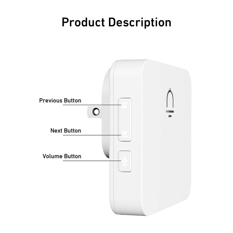 SECRUI Doorbell, Hassle-Free Install Door Bells, Wireless Range up to
