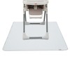 Nuby High Chair Square Floor Mat - Waterproof and Clear