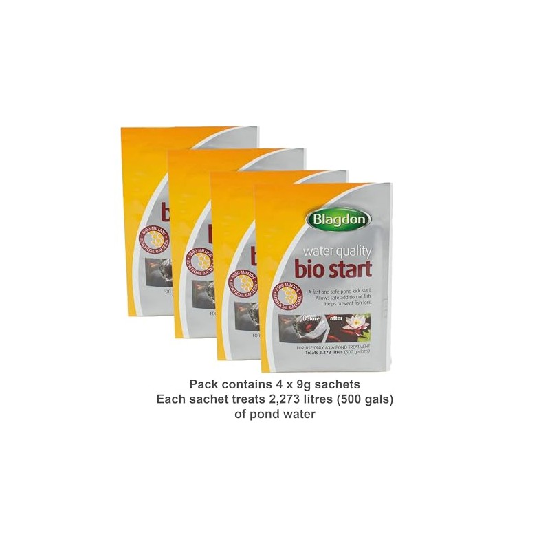 Blagdon Pond Water Quality Bio Start, Boosts Good Bacteria to