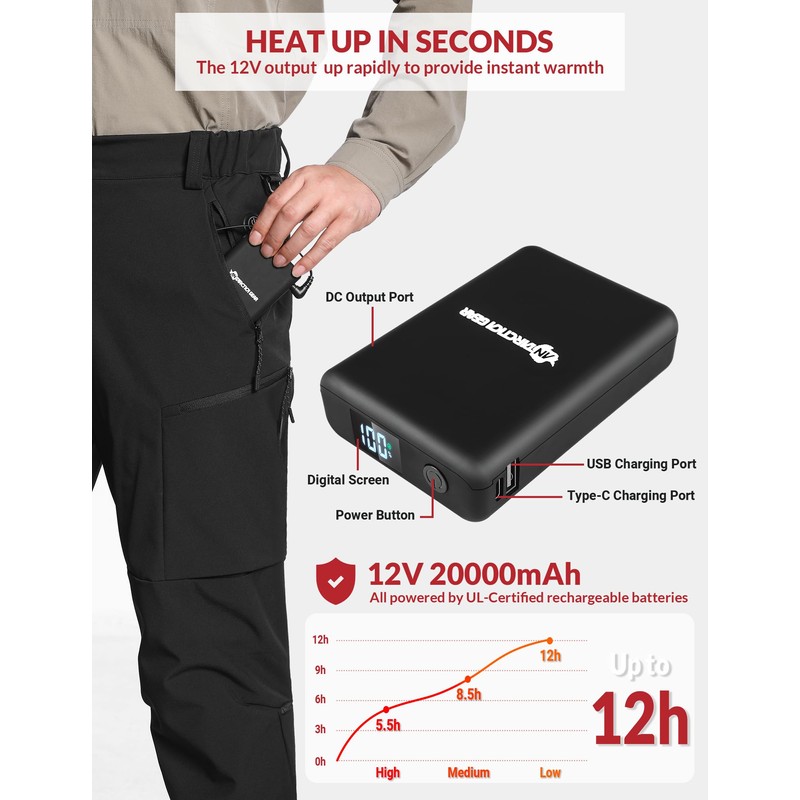 ANTARCTICA GEAR Heated Pants for Men, with 12V/20000mAh Battery, 5-Zone