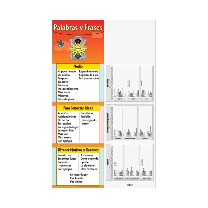 Really Good Stuff Spanish Traffic Light Transition Words and Phrases