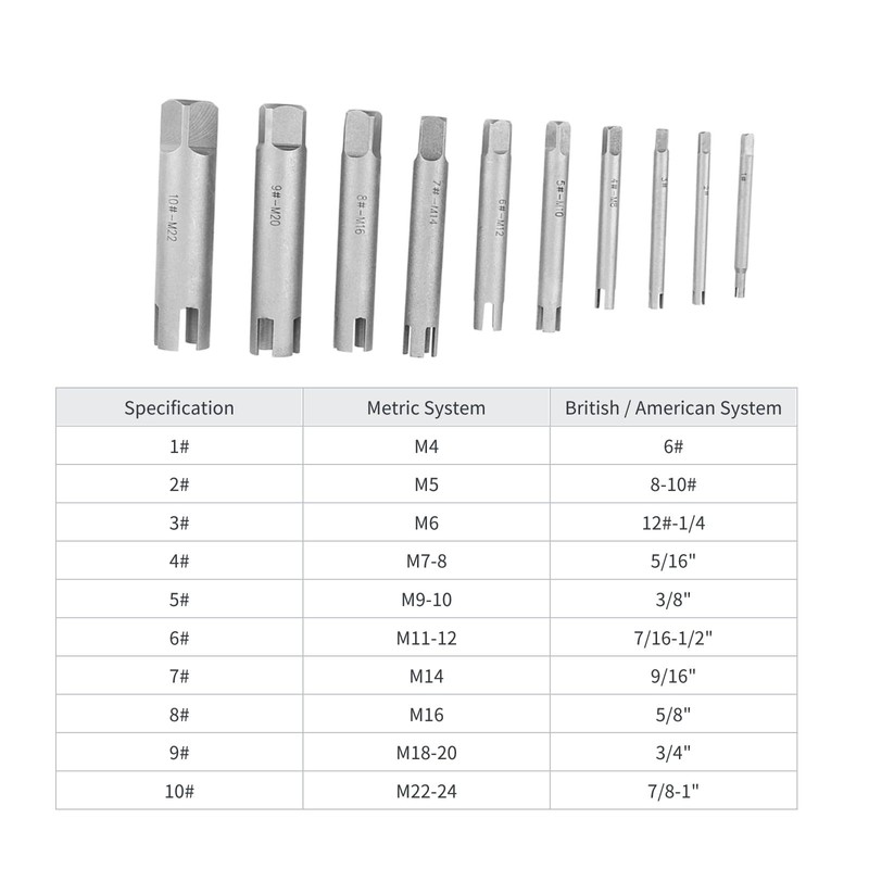 Fafeicy High Speed Steel Tap Extractor Set, Broken Head Taps