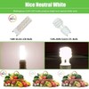 Makergroup GU24 LED Light Bulb Daylight Bright White 5000K-6000K High