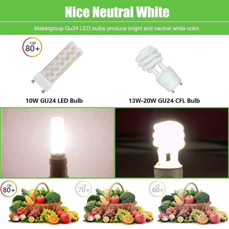 Makergroup GU24 LED Light Bulb Daylight Bright White 5000K-6000K High