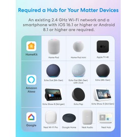 meross Matter Smart Plug Mini, WiFi Outlet with Energy Monitoring for Home Automation, Remote & Voice Control, Compatible with Alexa, Google, Apple HomeKit, and SmartThings, 2 Pack