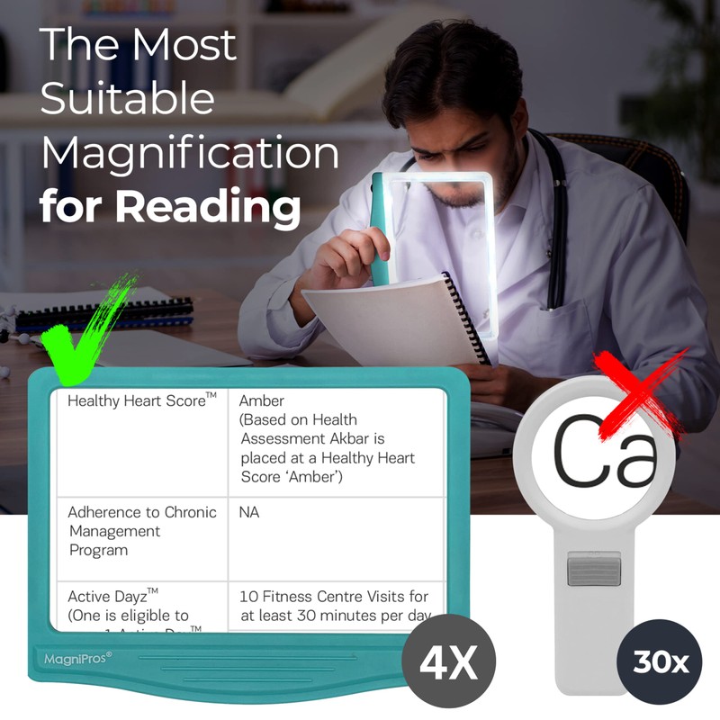 MAGNIPROS 5X [Rechargeable] LED Page Magnifier | 3 Stepless Color