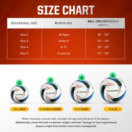 Turbo Soccer Ball - Beautiful Design Size 2, 3, 4 and 5 for All Ages. (White/Blue, 5-6 Pack)