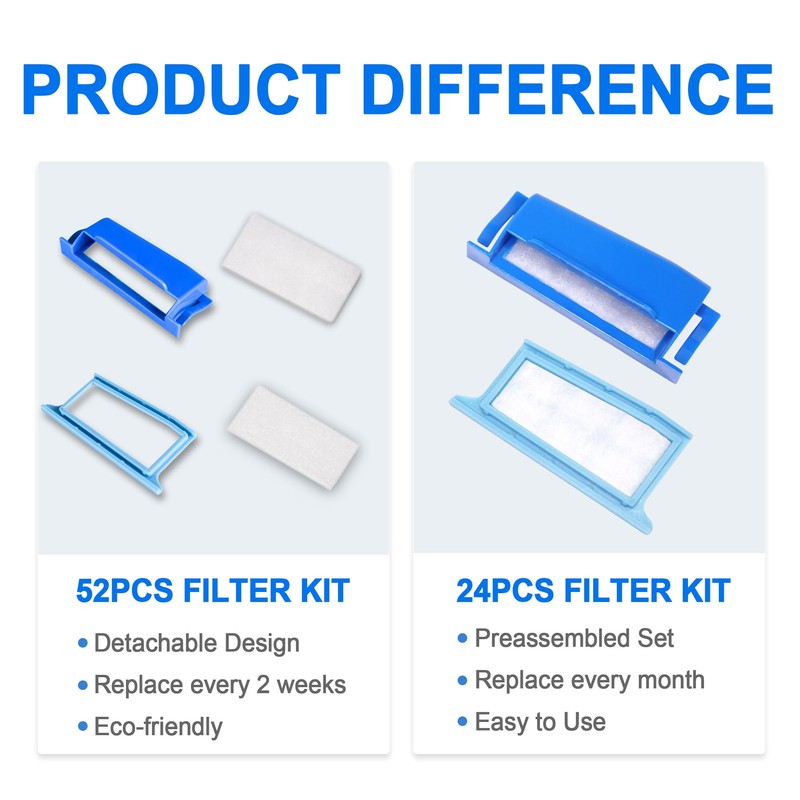 24PCS Replacement Set Compatible with DreamStation 1, AirSmart Replacement Supplies