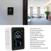 CO2 Detector Carbon Dioxide Monitor Infrared Air Quality Monitor Sensor