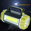 Solar Flashlight Front Side Lighting 6 Gear Super Bright USB