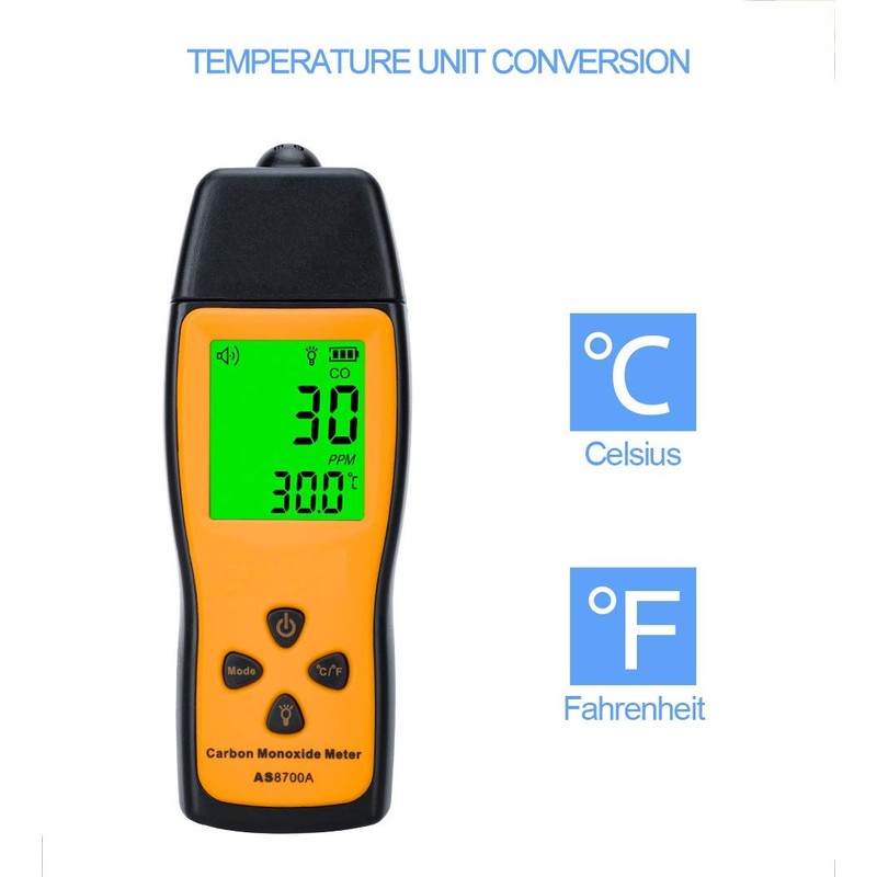 Handheld Carbon Monoxide Meter, Portable Carbon Monoxide Detector, Professional-Grade CO