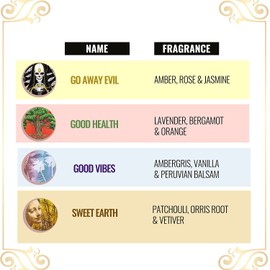 Soul Sticks Hand-Rolled Incense Sticks Variety 4 Pack | 100% Natural Masala Incense Organic Home Fragrance Agarbatti | 15 Grams Per Pack - 60 Grams Total (Positive Vibes)