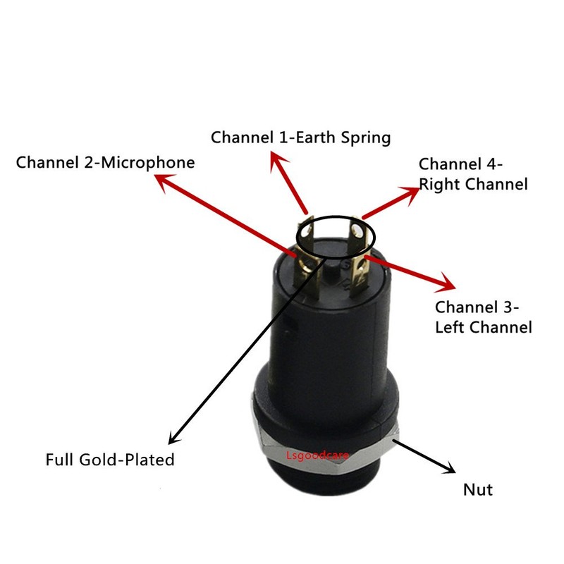3.5MM Mini Stereo Panel Mount Jack Connector - 3.5MM Headphone