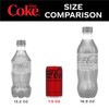 Coke Zero Sugar Mini-Can 7.5 fl oz, 6 Pack (Package