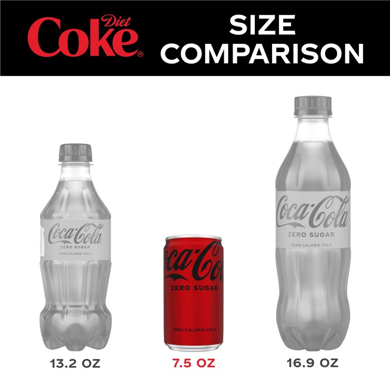 Coke Zero Sugar Mini-Can 7.5 fl oz, 6 Pack (Package