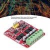 2‑Channel DC Brush Motor Fiberglass 10Ax2 Electronic Component for Speed