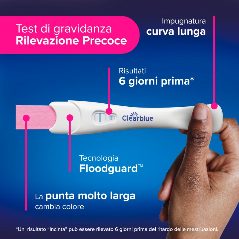 Test di Gravidanza Clearblue Pacchettto Combo 2 Precoci + 1