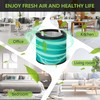 HP071BRN HP072 Replacement Filter Compatible with Shark NeverChange Air Purifier