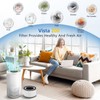 2 Pack Vista 200 Replacement Filter Compatible with LEVOIT Vista
