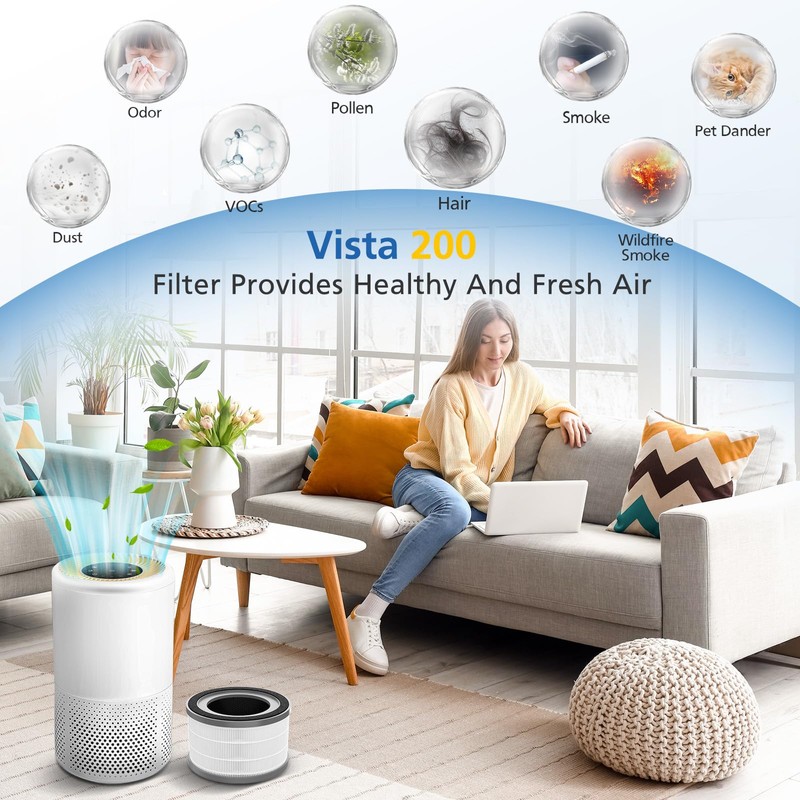 2 Pack Vista 200 Replacement Filter Compatible with LEVOIT Vista