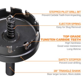 Jerax tools Tungsten Carbide Tipped Hole Cutter, 2-1/4 inch TCT Hole Saw, Oxided Coating with Tri-Flat Shank, 5mm Hole Depth Heavy Duty, for Stainless Steel, Mild Steel, Iron, Copper, Brass, Plastic
