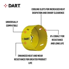 DART Premium Hole Saw | 140mm | Suitable For Multi Use | 8% Cobalt | Yellow