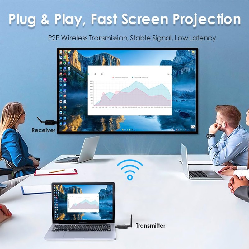 EXVIST Portable Wireless HDMI Transmitter & Receiver Kit - 492t