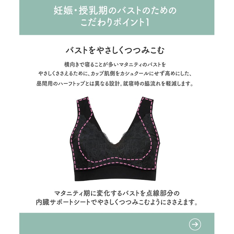 Wacoal MATERNITY MMS165 MMS145 Half-Top, Night-up Bra Dressy, Prenatum and