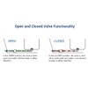 Flow-Rite Marine Control Valve System 1 - Open and Close