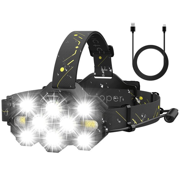 Victoper Head Lamp, LED Headlamp, 22000 Lumens Super Bright Head Lamps, Rechargeable 10 LED 10 Modes IPX4 Waterproof Adjustable Headband for Camping, Fishing, Cycling