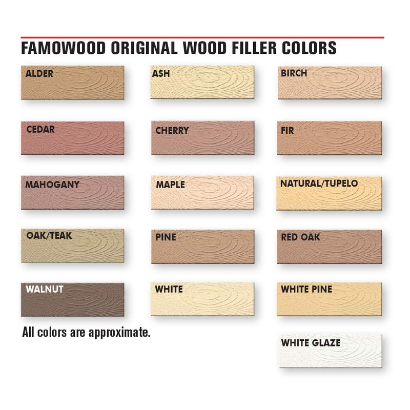 FamoWood 36141122 Original Wood Filler - 1/4 Pint, Mahogany