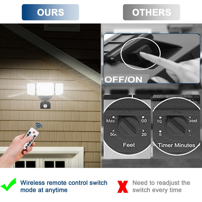 EMANER Motion Sensor Flood Lights Outdoor, 3000LM Dimmable Security Light,