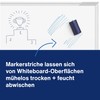 magnetoplan Board and Flipchart Marker PRO+, Pack of 4, All-Round