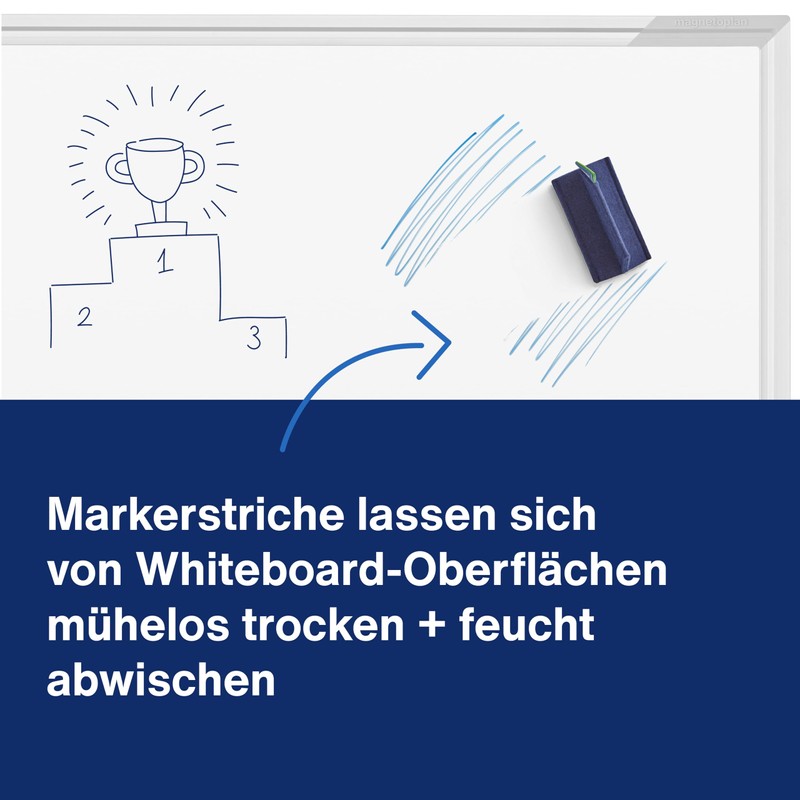 magnetoplan Board and Flipchart Marker PRO+, Pack of 4, All-Round
