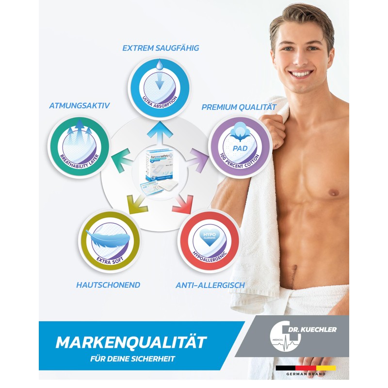 Foryoursafety Waterproof Wound Plasters, Sizes 6 x 7, 10 x