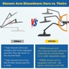 WRISIN 10 Inch Rain Shower Head with Handheld Spray, 7-Function