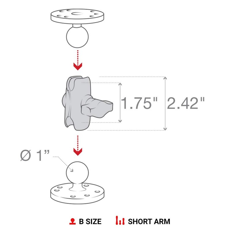 RAM Mounts RAP-B-201U-A Composite Double Socket Arm - Short Arm